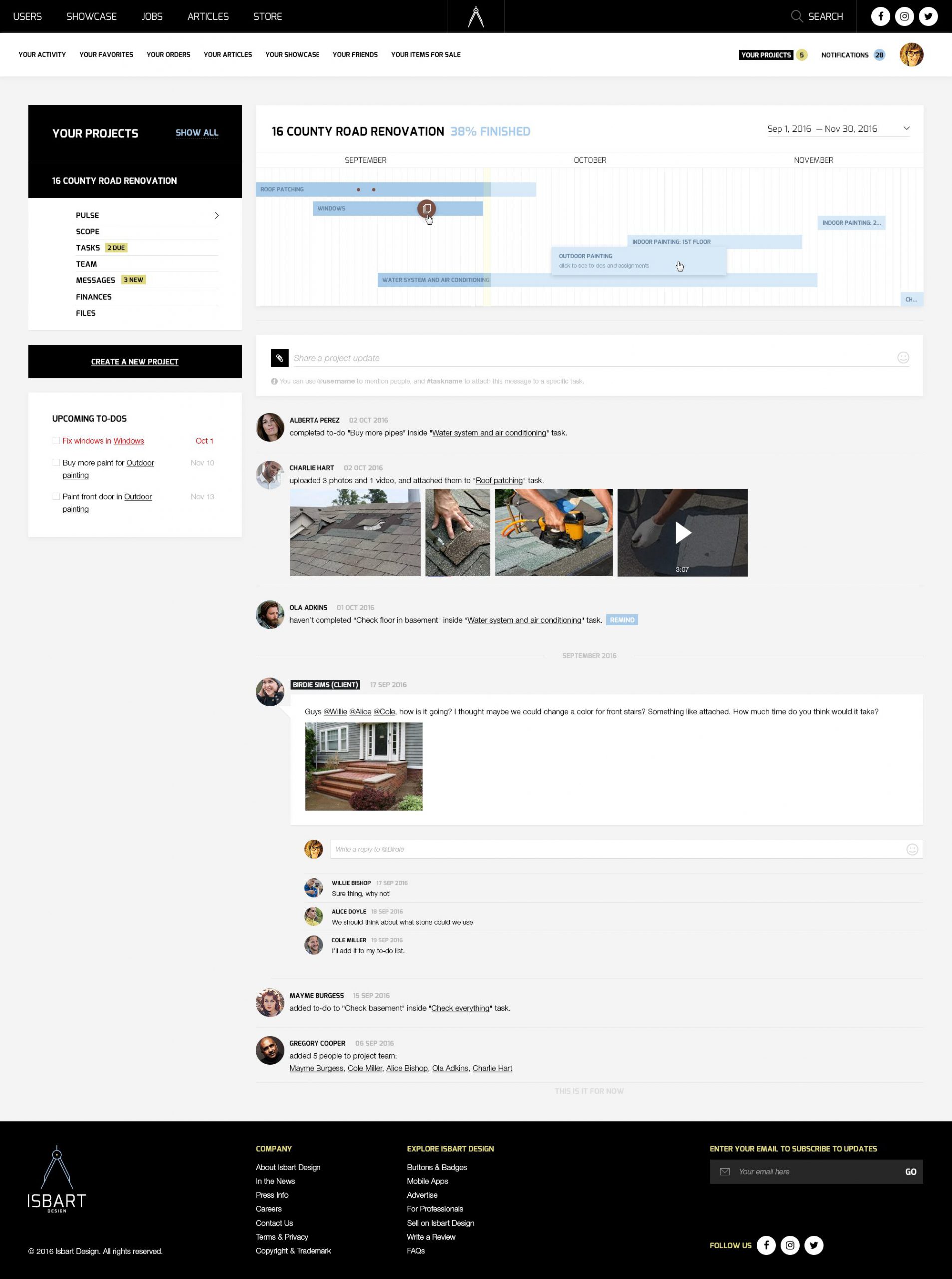 Project dashboard for an architectural bureau